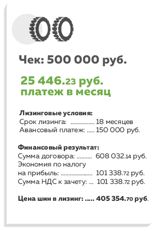 ras1.png Расчет 500 000 руб.