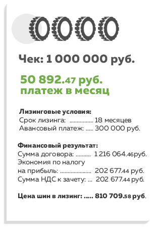 ras3.png Расчет 1 000 000 руб.